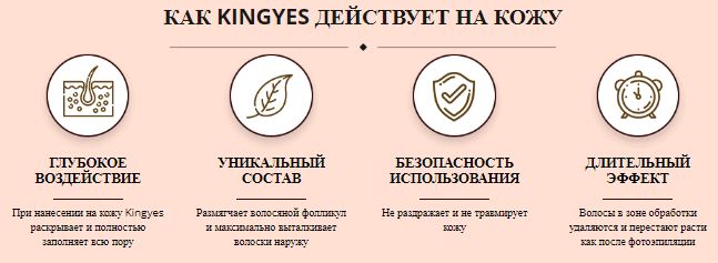 Kingyes спрей купить в Новошахтинске